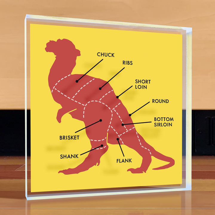 Tauntaun Beef Chart Desktop Art